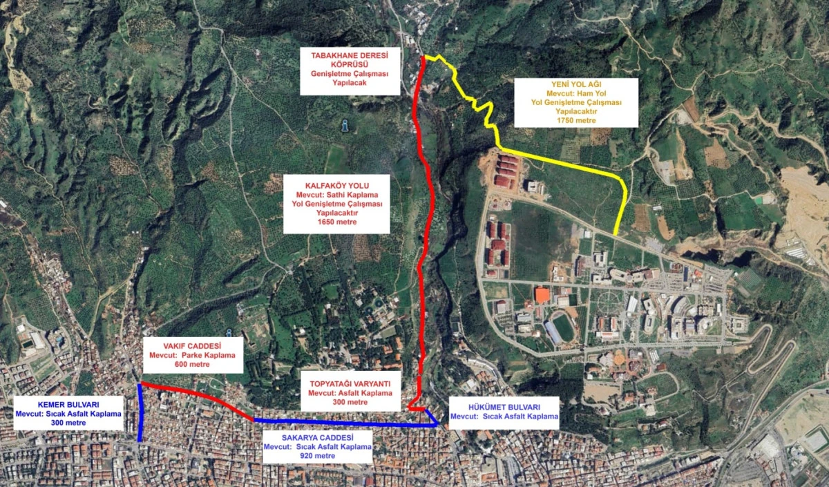 &Uuml;NİVERSİTEYE YENİ ULAŞIM G&Uuml;ZERGAHI